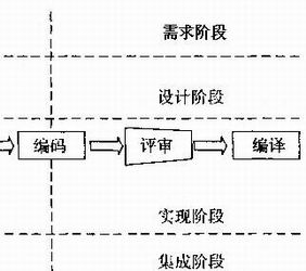 Image:調(diào)整大小 TSP圖2.jpg