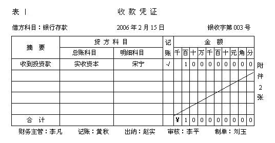 專用記賬憑證