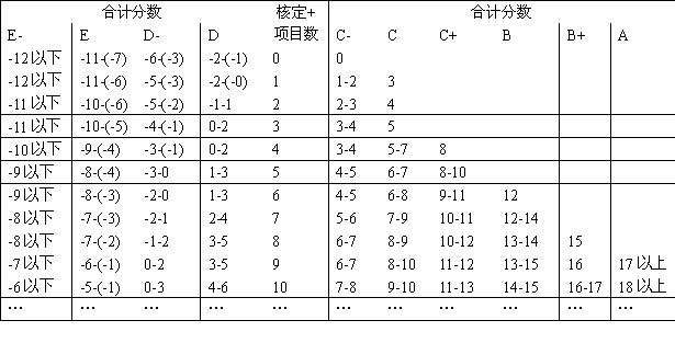 Image:普洛夫斯特法03.jpg