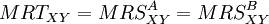 MRT_{XY}=MRS^A_{XY}=MRS^B_{XY}