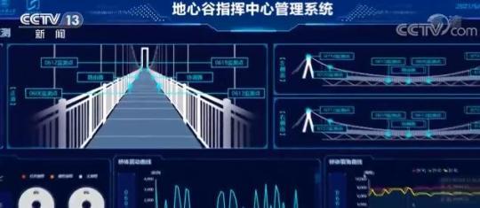 各地運用數(shù)字科技技巧 讓旅客“聰明旅游”開心出行